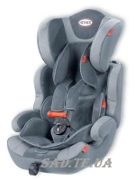 ?????????? ?????? Heyner Multi Protect ERGO SP