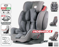  HEYNER Capsula MultiFix ERGO 3D Grey(9-36 ??.)