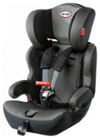 ?????????? ?????? Heyner Multi Protect Aero SP Pantera Black